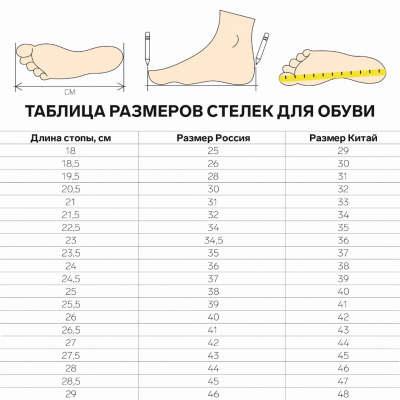 Стельки обувные 4103809 массажные с супинатором силиконовые 6,7*19 см прозрачный в интернет-магазине Швейпрофи.рф