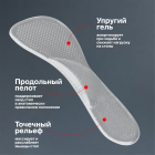 Стельки обувные 4103809 массажные с супинатором силиконовые 6,7*19 см прозрачный в интернет-магазине Швейпрофи.рф Стельки обувные 4103809 массажные с супинатором силиконовые 6,7*19 см прозрачный в интернет-магазине Швейпрофи.рф