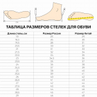 Стельки обувные 4103809 массажные с супинатором силиконовые 6,7*19 см прозрачный в интернет-магазине Швейпрофи.рф Стельки обувные 4103809 массажные с супинатором силиконовые 6,7*19 см прозрачный в интернет-магазине Швейпрофи.рф